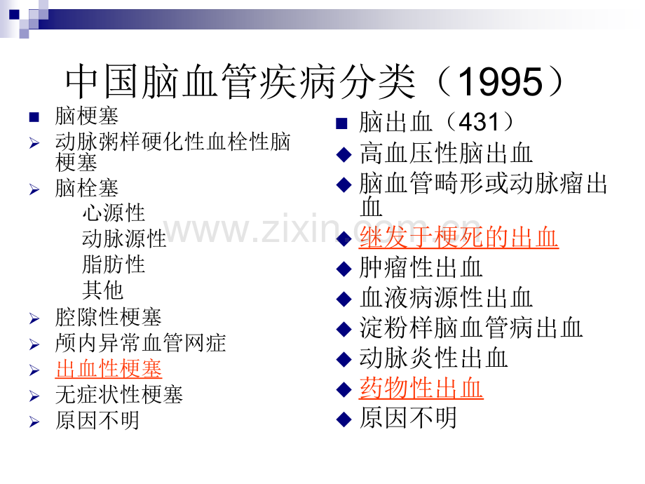 急性缺血性脑卒中的出血转换(2009-07-19).ppt_第2页