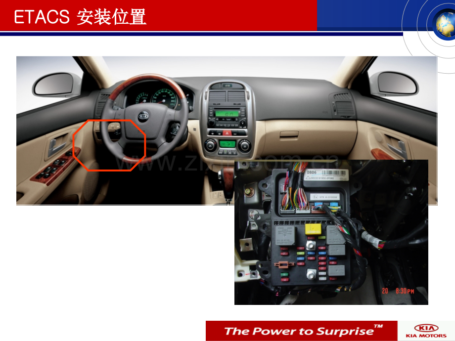 赛拉图ETACS中文.ppt_第2页