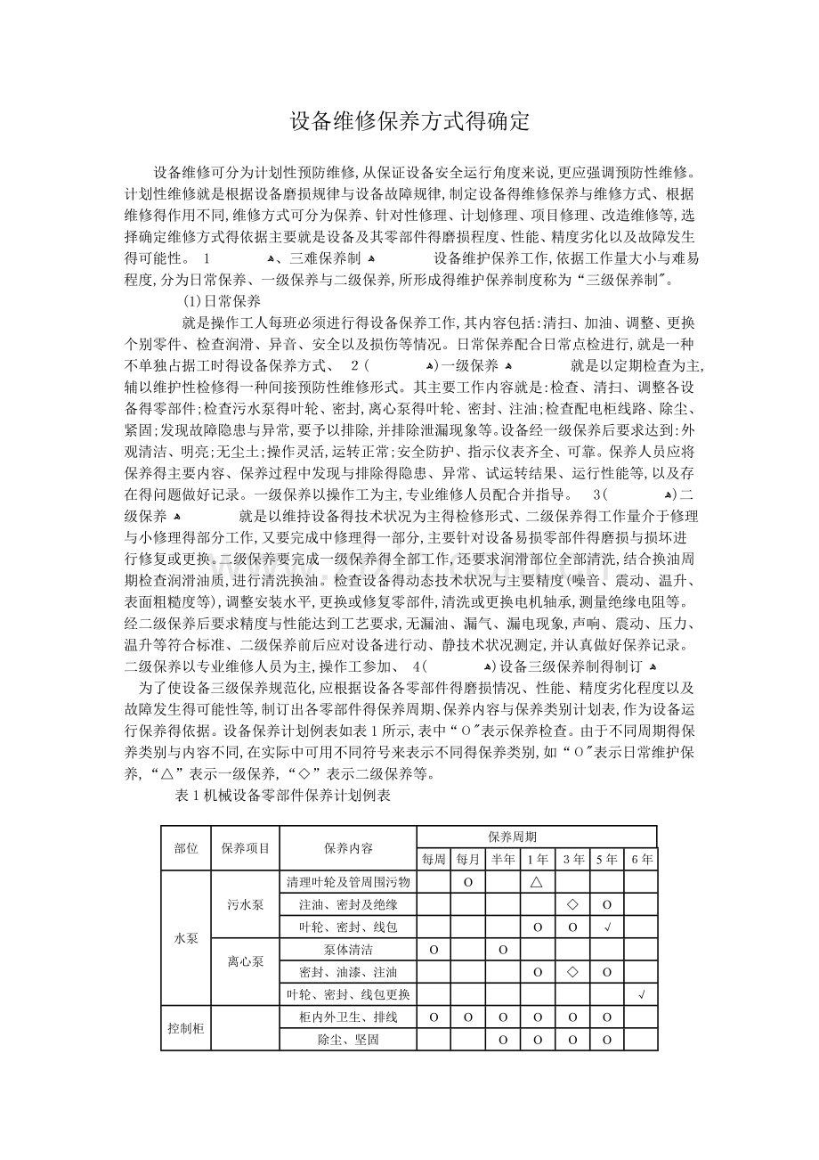 设备维修保养的基本内容.doc_第1页