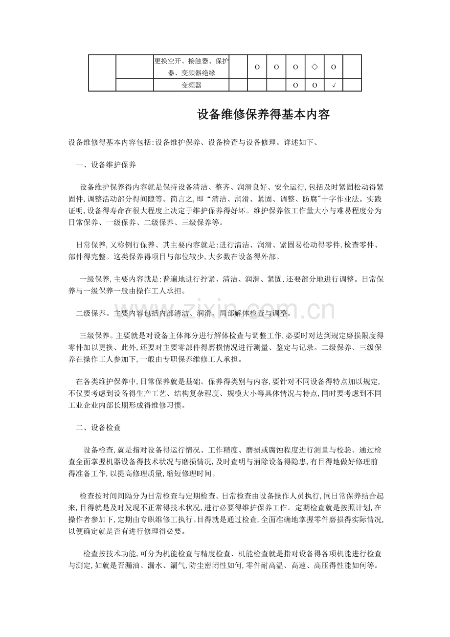 设备维修保养的基本内容.doc_第2页