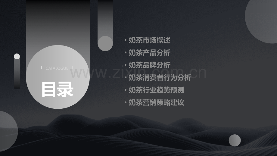 奶茶分析报告.pptx_第2页
