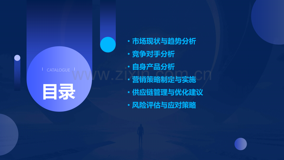 电风扇市场竞争性战略分析报告.pptx_第2页