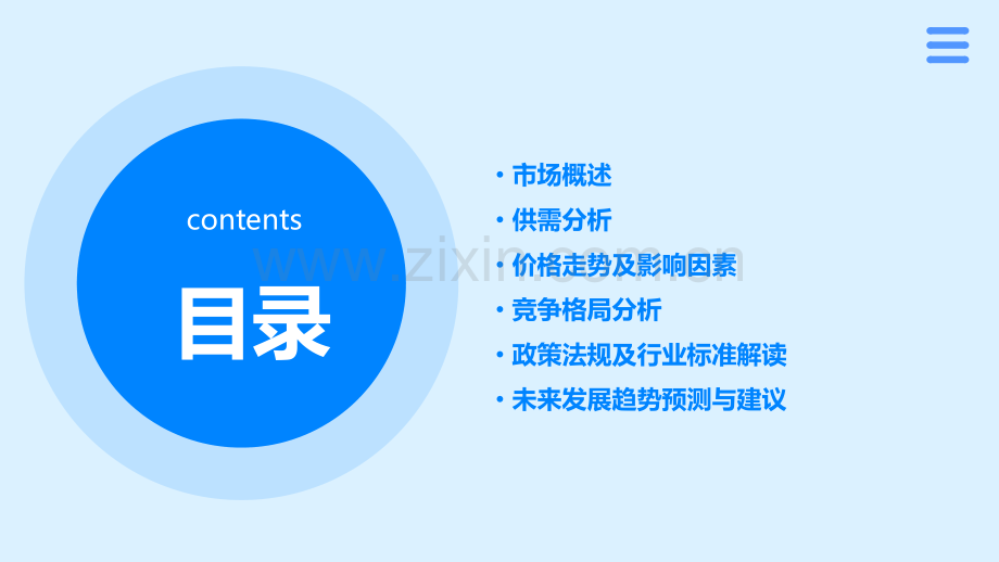 豆粕市场分析报告.pptx_第2页