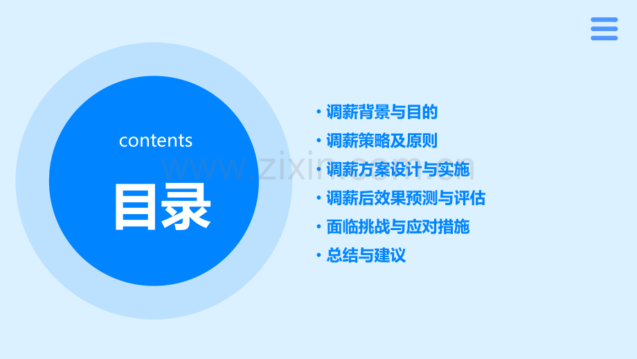 员工调薪分析报告.pptx_第2页