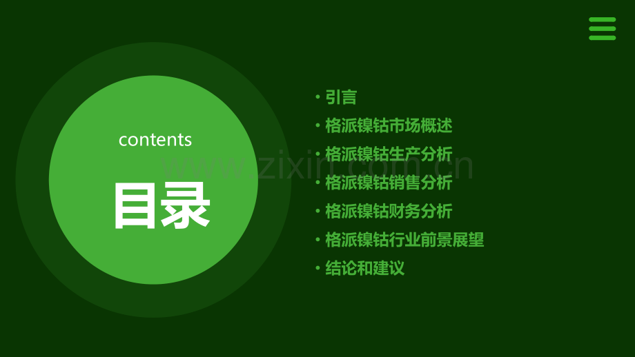 格派镍钴分析报告.pptx_第2页