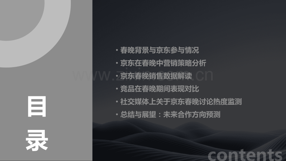 京东春晚分析报告.pptx_第2页