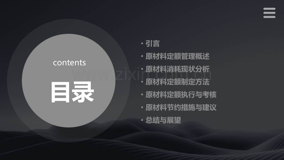 原材料定额分析报告.pptx_第2页