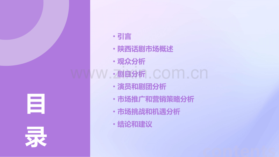 陕西话剧市场分析报告.pptx_第2页