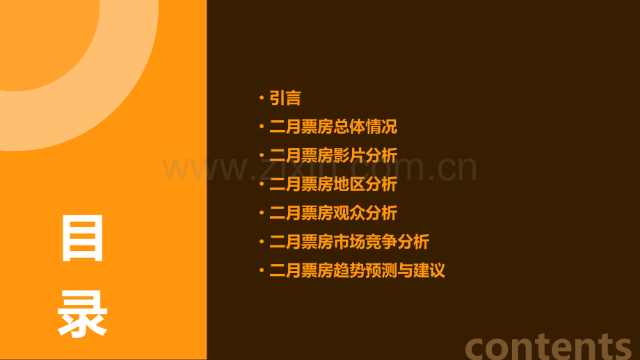 二月票房分析报告.pptx_第2页