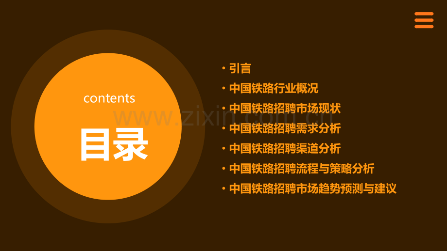 中国铁路招聘专业分析报告.pptx_第2页