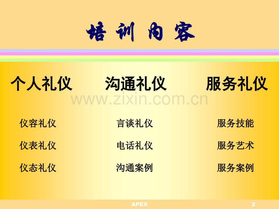 银行礼仪培训完美课件.ppt_第2页