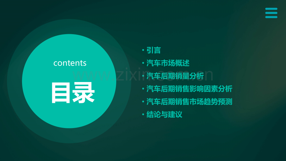 汽车后期销量分析报告.pptx_第2页