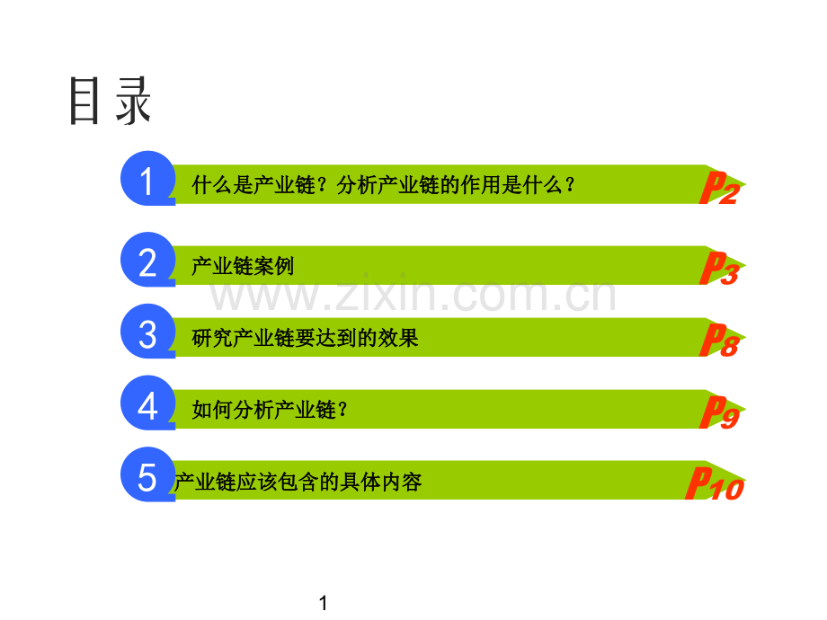 产业链的分析研究复习过程.ppt_第2页