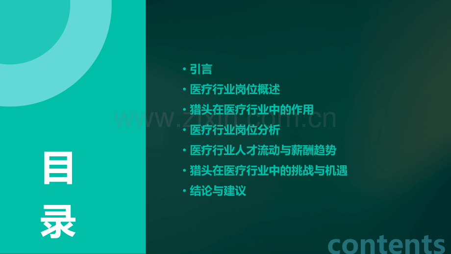 猎头医疗行业岗位分析报告.pptx_第2页