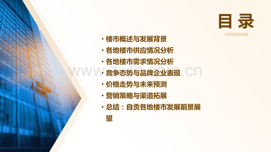 自贡各地楼市分析报告.pptx_第2页