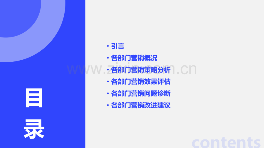各部门营销分析报告.pptx_第2页