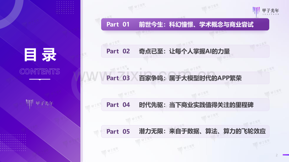 2024年中国AI Agent行业研究报告.pdf_第2页