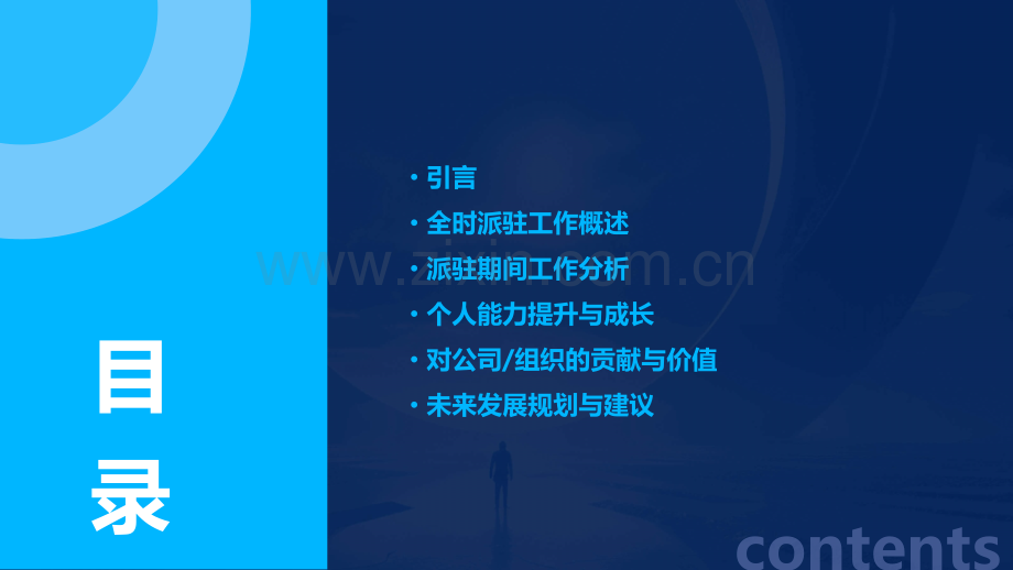全时派驻工作总结.pptx_第2页