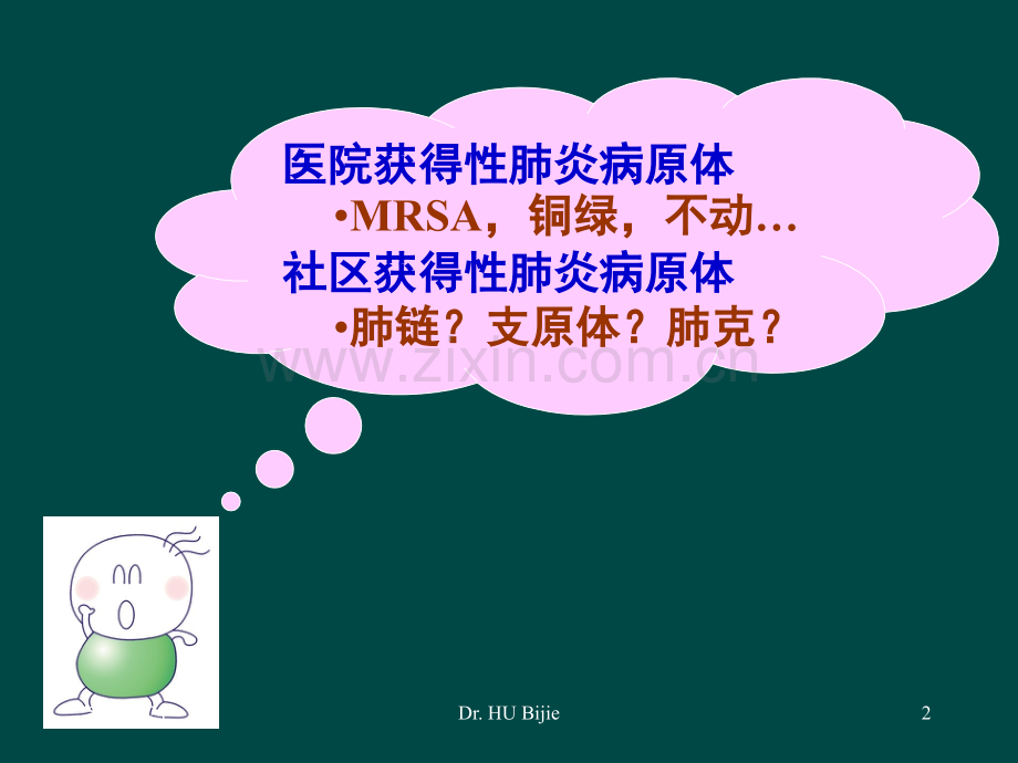 社区获得性呼吸道感染病原学研究新进展0424.ppt_第2页