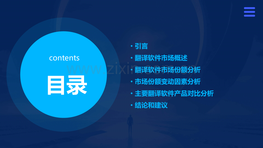 翻译软件市场份额分析报告.pptx_第2页