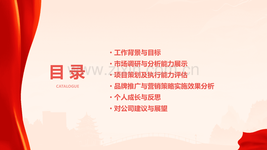 房地产策划师工作总结.pptx_第2页