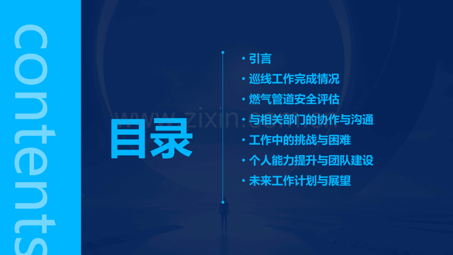 燃气巡线员工作总结.pptx_第2页