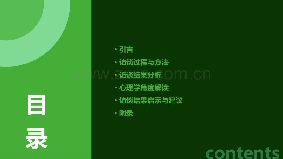 心理学访谈分析报告.pptx_第2页