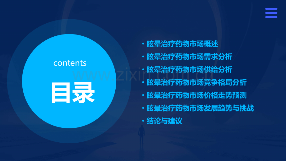眩晕治疗药物市场分析报告.pptx_第2页