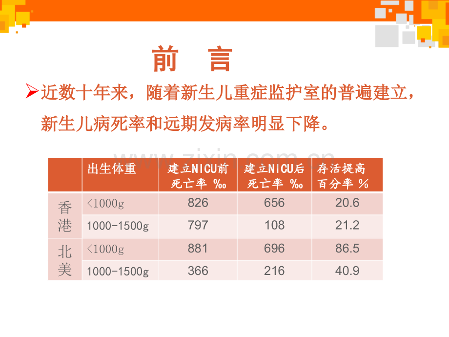 新生儿重症监护及管理培训讲学.ppt_第2页