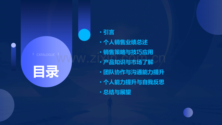 个人销售工作总结范文.pptx_第2页