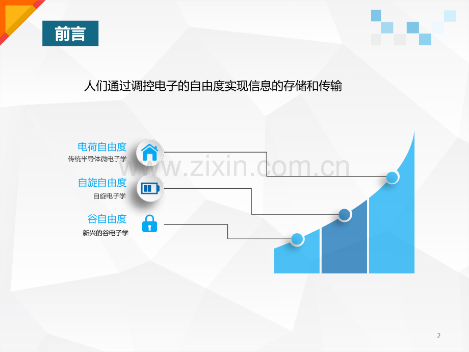 电子的谷自由度讲解学习.ppt_第2页