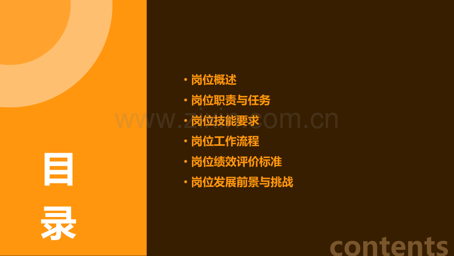 树植统计岗位分析报告.pptx_第2页