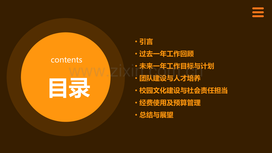 团代会工作报告.pptx_第2页