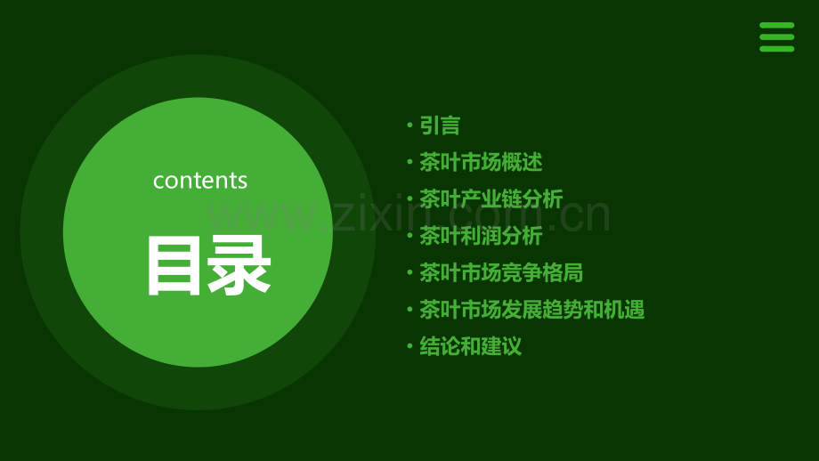 茶叶利润分析报告.pptx_第2页