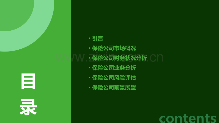 保险公司分析报告.pptx_第2页