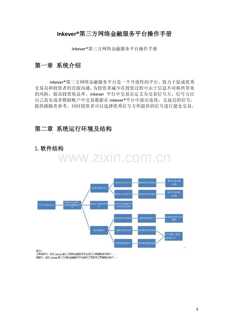 inkever网络金融平台操作手册.pdf_第2页