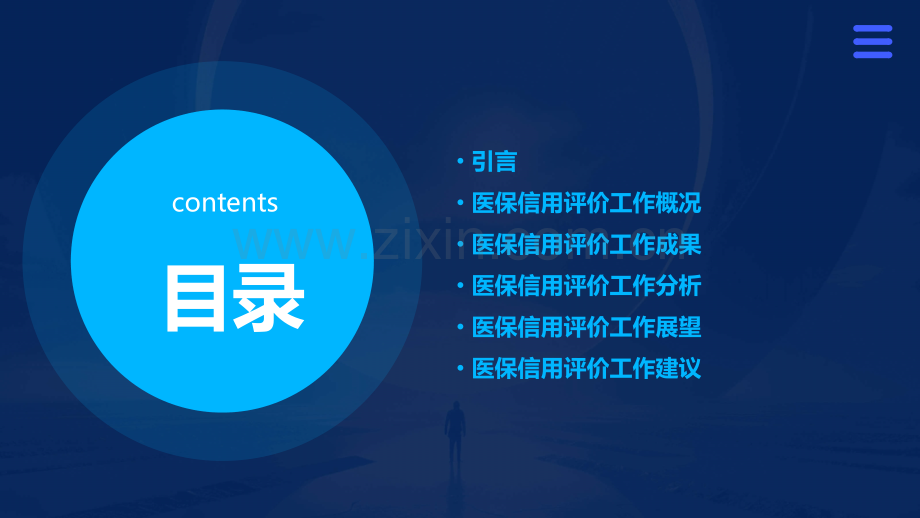 医保信用评价工作总结.pptx_第2页
