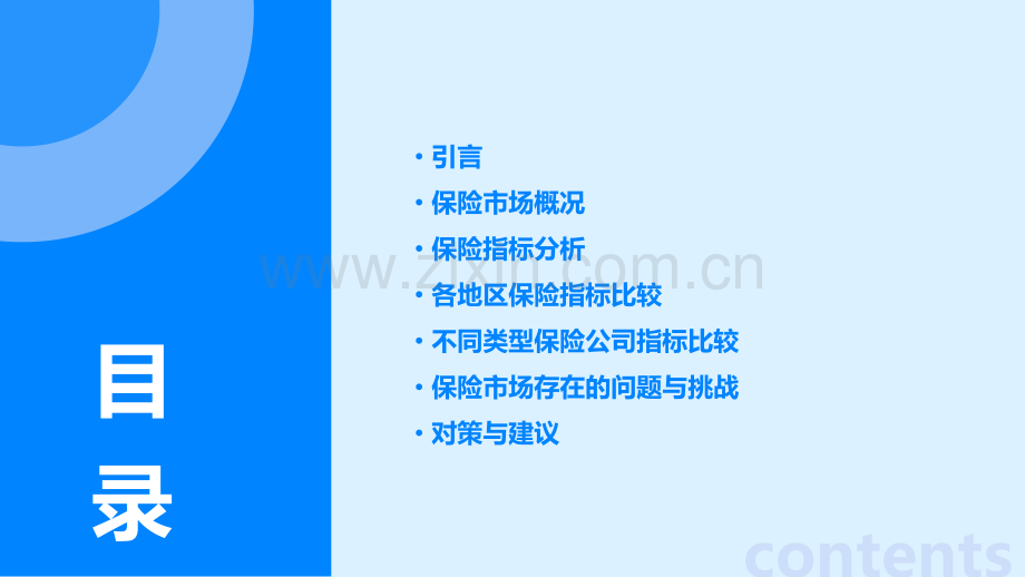 保险指标分析报告.pptx_第2页