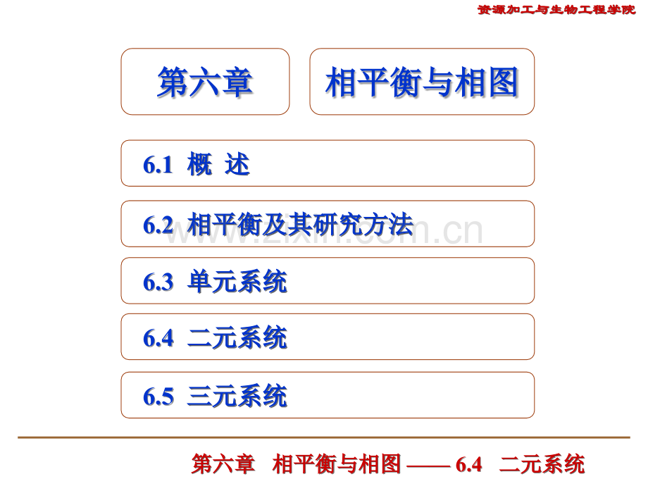 二元系统.ppt_第1页