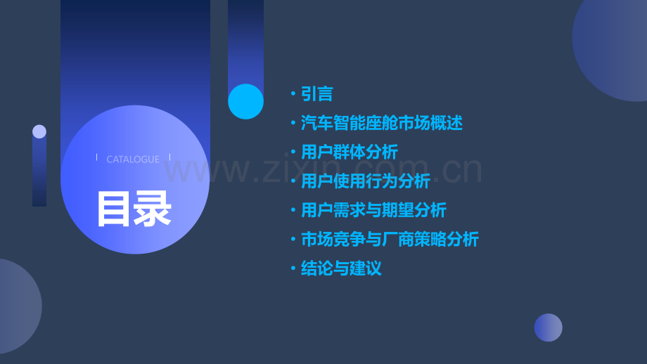 汽车智能座舱用户分析报告.pptx_第2页