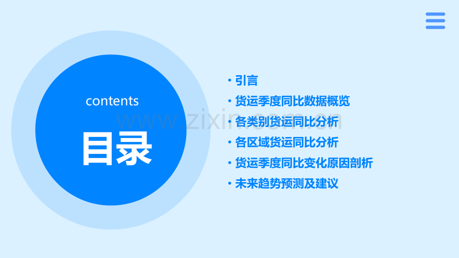 货运季度同比分析报告.pptx_第2页
