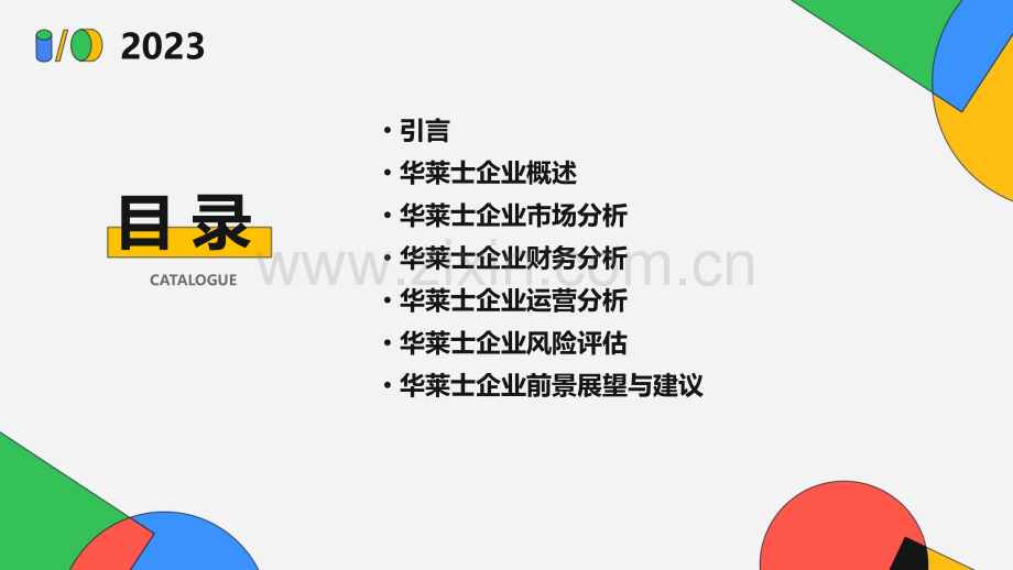 华莱士企业分析报告.pptx_第2页