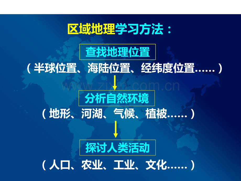 亚洲位置和范围教学内容.ppt_第2页