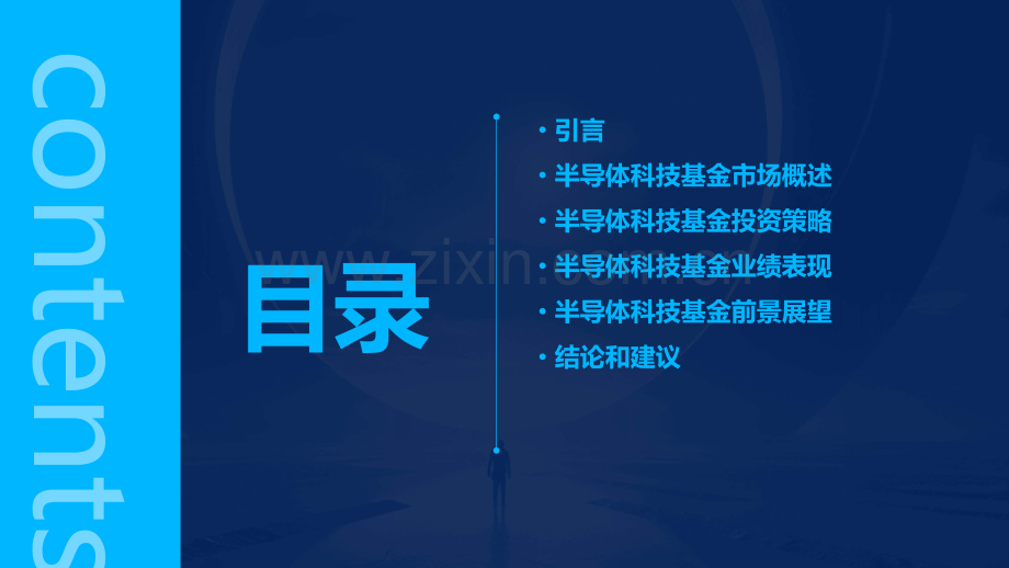半导体科技基金分析报告.pptx_第2页