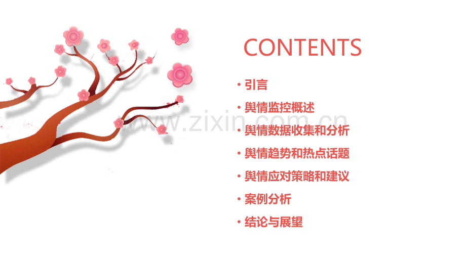 舆情监控报告.pptx_第2页