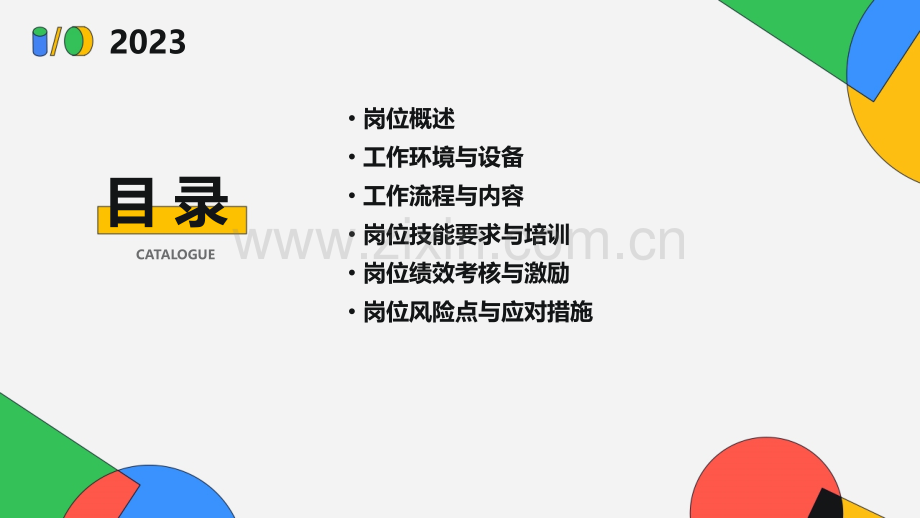 大堂经理岗位分析报告.pptx_第2页