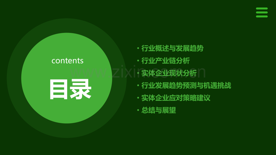 实体企业做行业分析报告.pptx_第2页