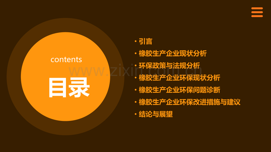 橡胶生产企业环保分析报告.pptx_第2页