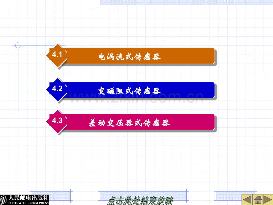 (第4章)电感式传感器.ppt_第2页