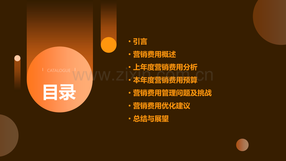 营销费用分析报告.pptx_第2页